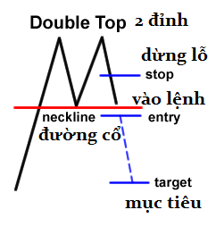 awww.traderviet.com_upload_duongnguyenhuy555_image_BABYPIPS_chart_20pattern_cp8_1.
