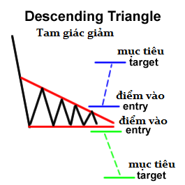 awww.traderviet.com_upload_duongnguyenhuy555_image_BABYPIPS_chart_20pattern_cp8_14.