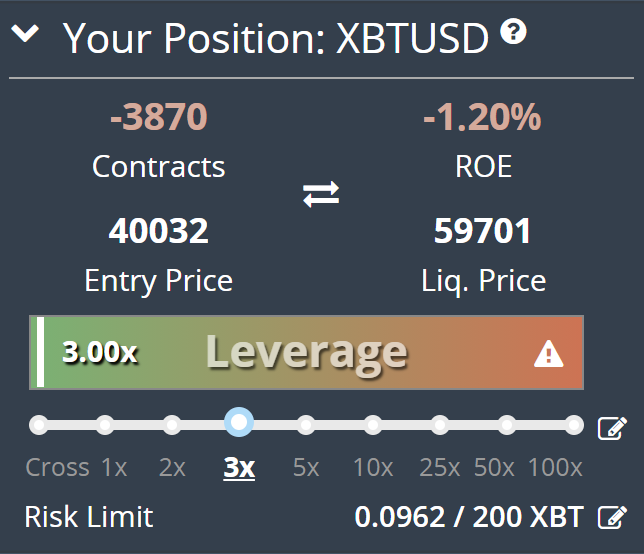 TRADE #15_20210526_1325_BITMEX_XBTUSD_H4_SHORT_OPEN_REVERSED SUPERTREND_CURRENT POSITION.