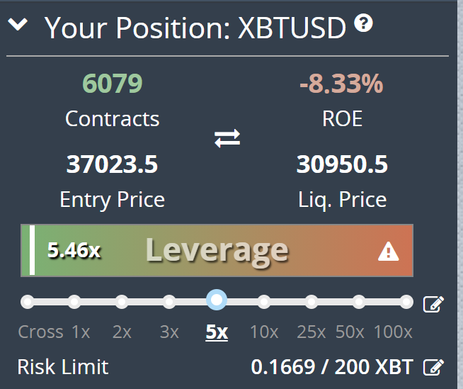 TRADE #17_20210601_0908_BITMEX_XBTUSD_H4_LONG_OPEN_SUPERTREND_CURRENT POSITION.