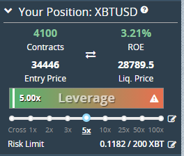 TRADE #24_20210628_0711_BITMEX_XBTUSD_H4_LONG_OPEN_SUPERTREND_CURRENT POSITION.PNG