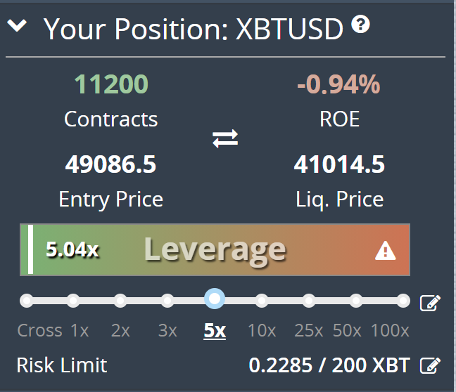 TRADE #41_20210828_0701_BITMEX_XBTUSD_H4_LONG_OPEN_SUPERTREND_CURRENT POSITION.PNG