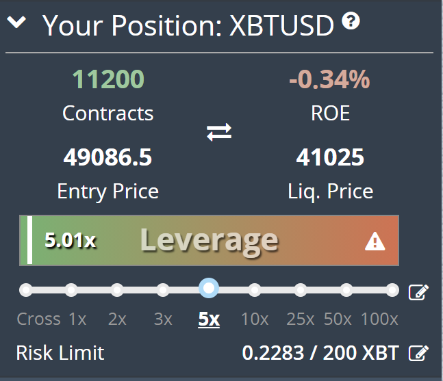 TRADE #41_20210828_0701_BITMEX_XBTUSD_H4_LONG_OPEN_SUPERTREND_CURRENT POSITION_20210829_0712.PNG